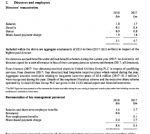 United Utilities Fat Cats